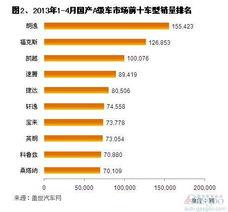 国产免费一级a,揭秘国产影视产业的创新与突破